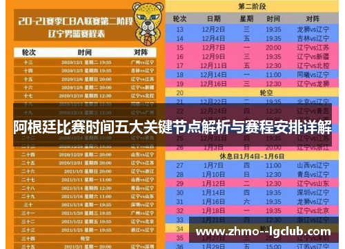 阿根廷比赛时间五大关键节点解析与赛程安排详解 阿根廷比赛时间五大关键节点解析与赛程安排详解